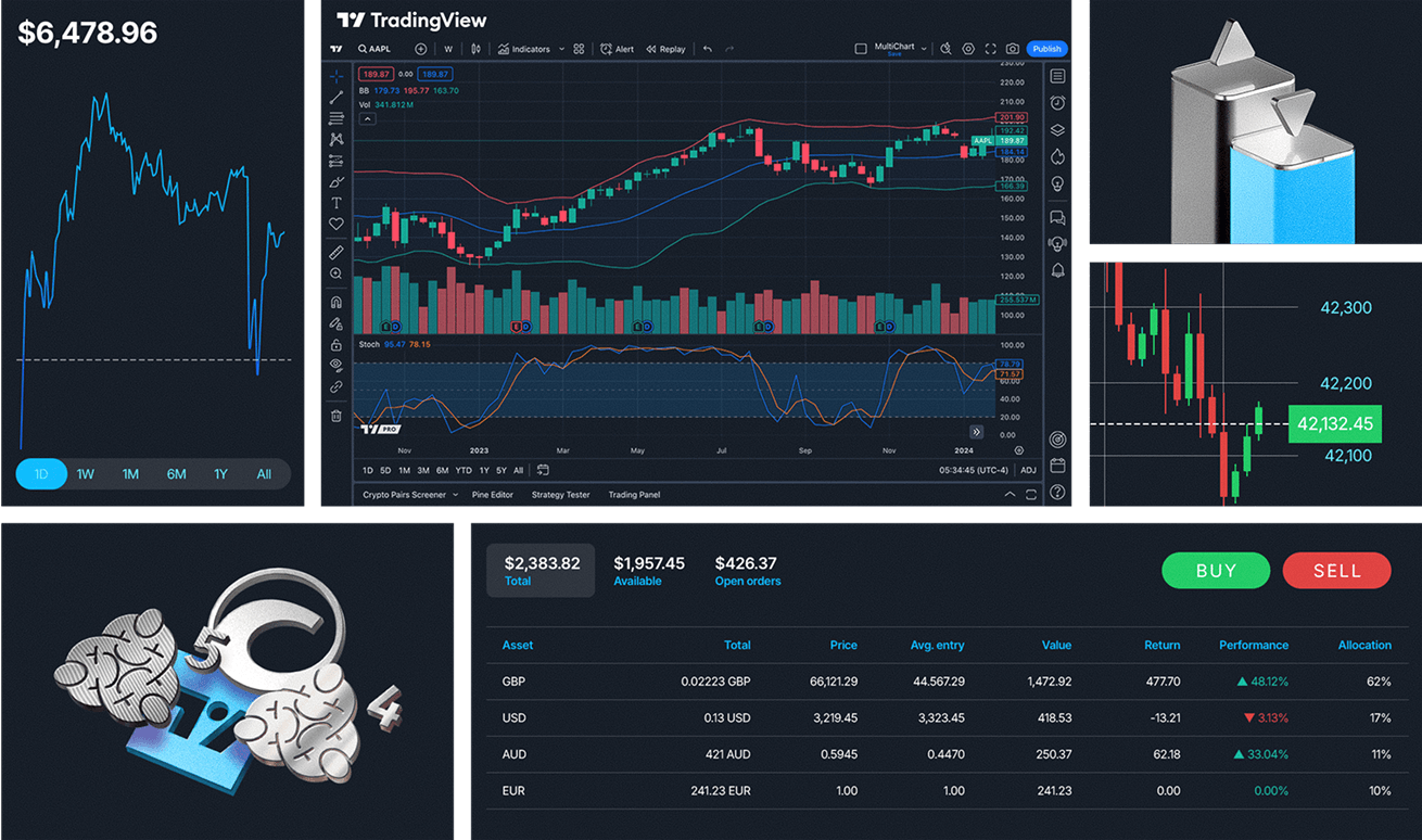 Binance 实时市场报价 - 外汇、黄金、指数等